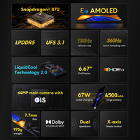 Globalna wersja POCO F4 5G Smartphone 128GB/256GB Snapdragon 870 Octa Core 120Hz AMOLED DotDisplay 64MP kamera OIS 67W ładowanie 3